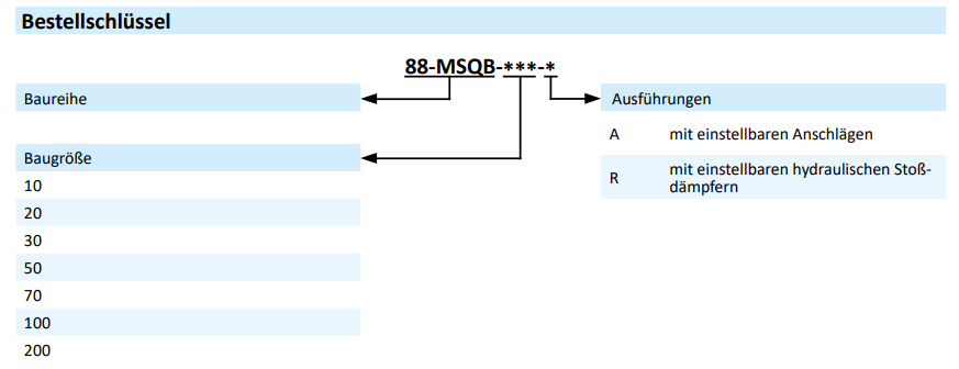 MSQB-Schl-ssel