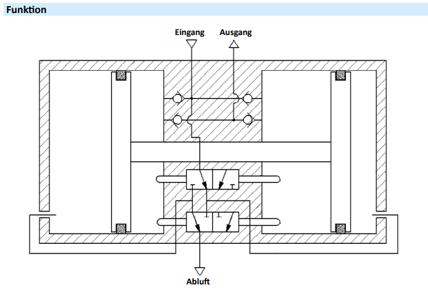 Druckbooster-90-PB-FunktionxToF2su63WMTU